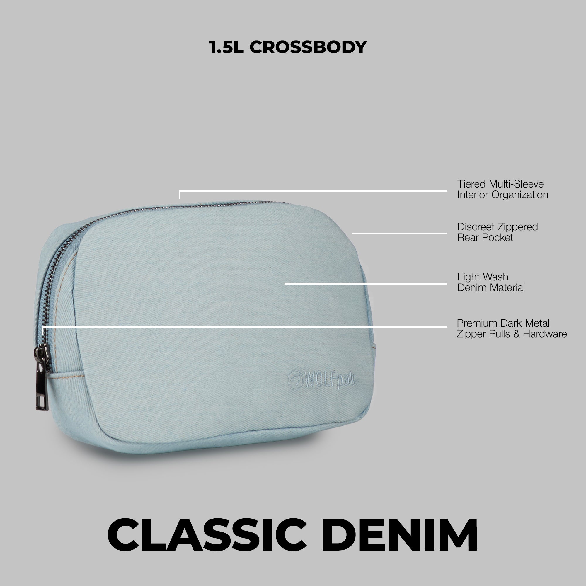 1.5L Crossbody Pack Classic Denim