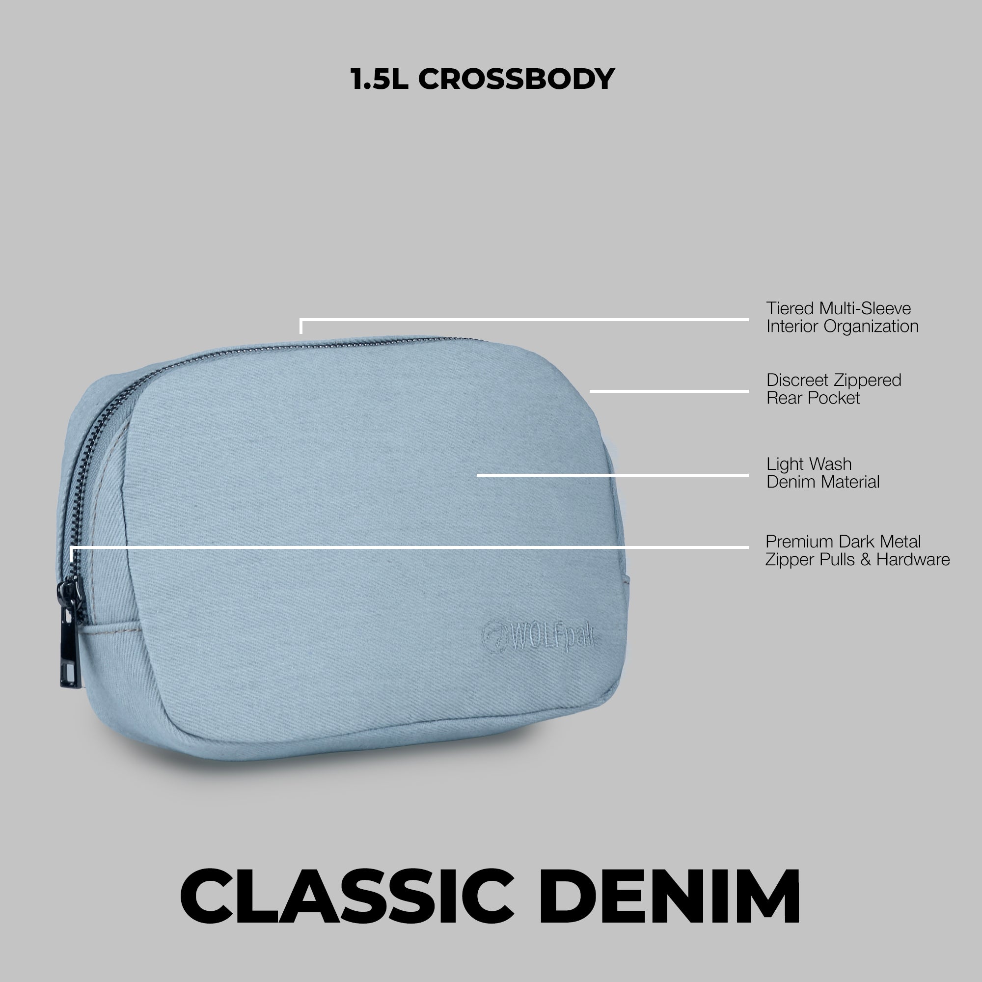 1.5L Crossbody Pack Classic Denim