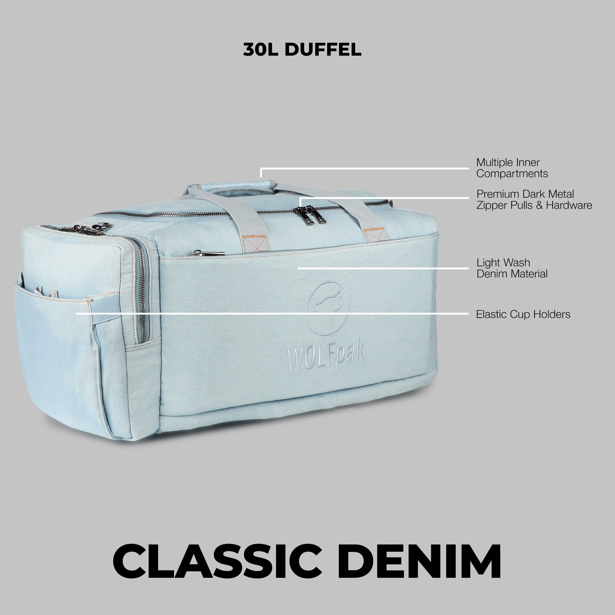 30L Perfect Duffle Bag Classic Denim