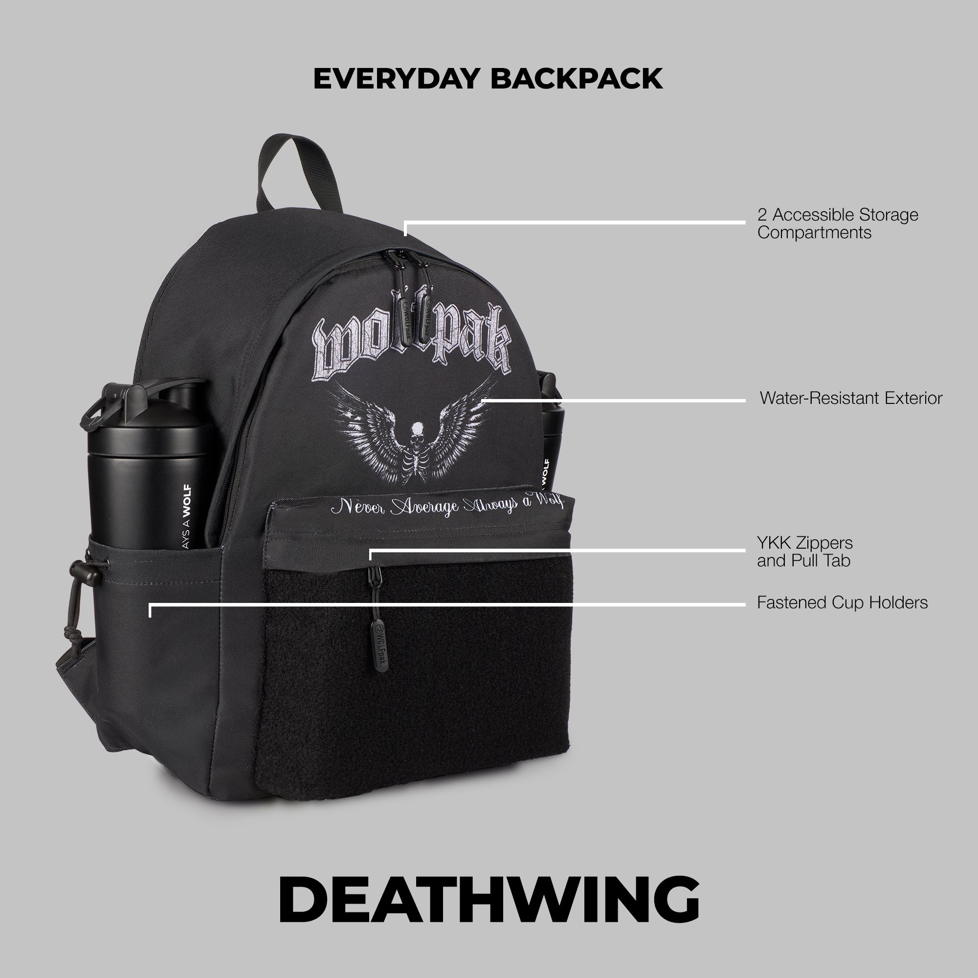 25L Everyday Patch Panel Backpack Deathwing