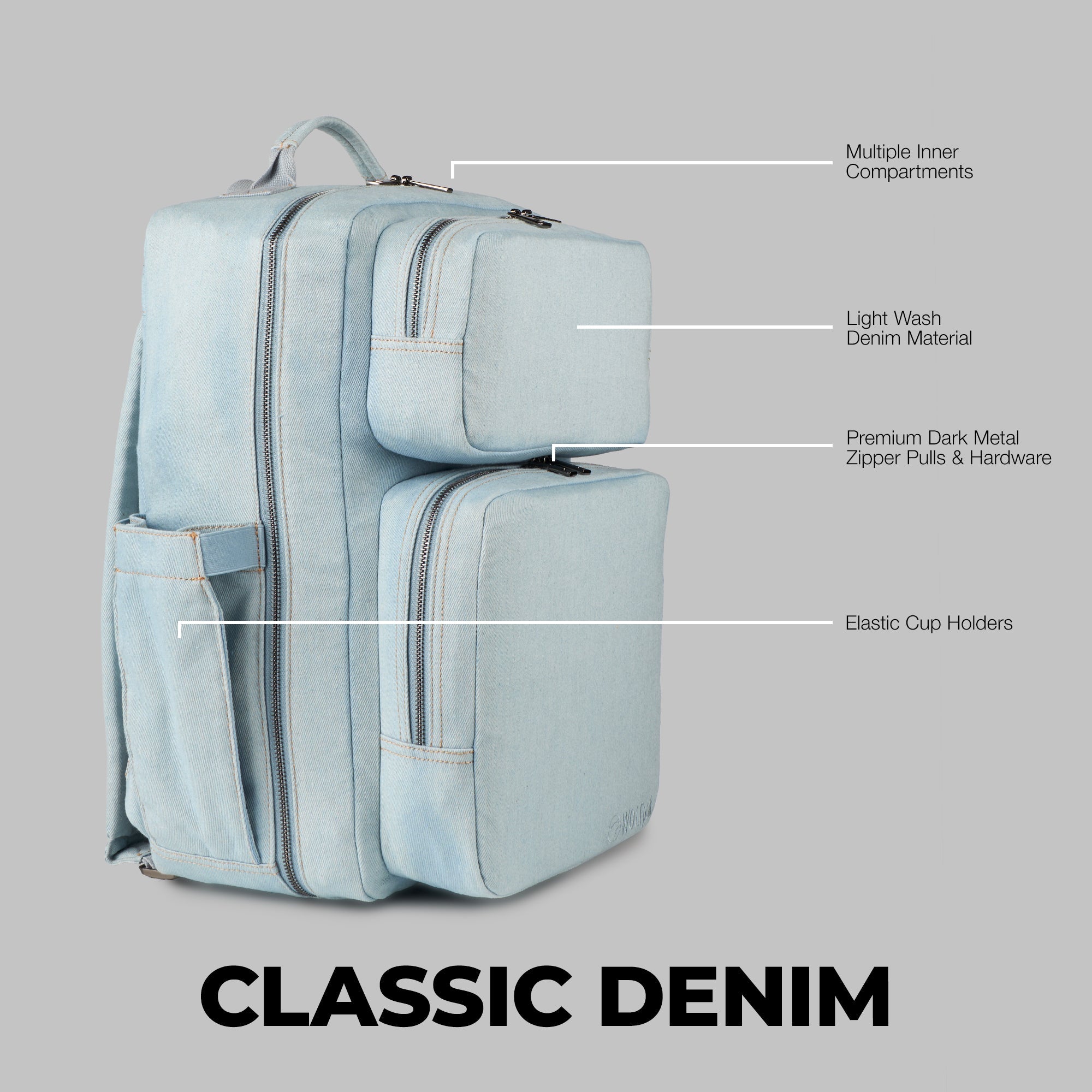 25L Backpack Classic Denim