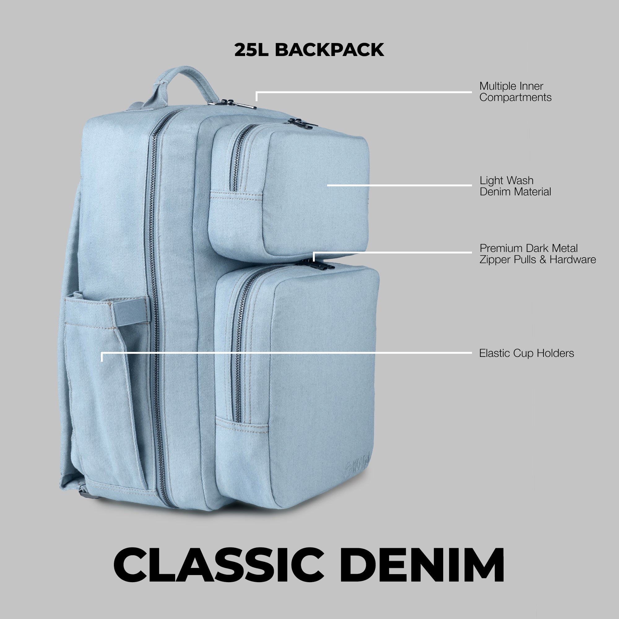 25L Backpack Classic Denim