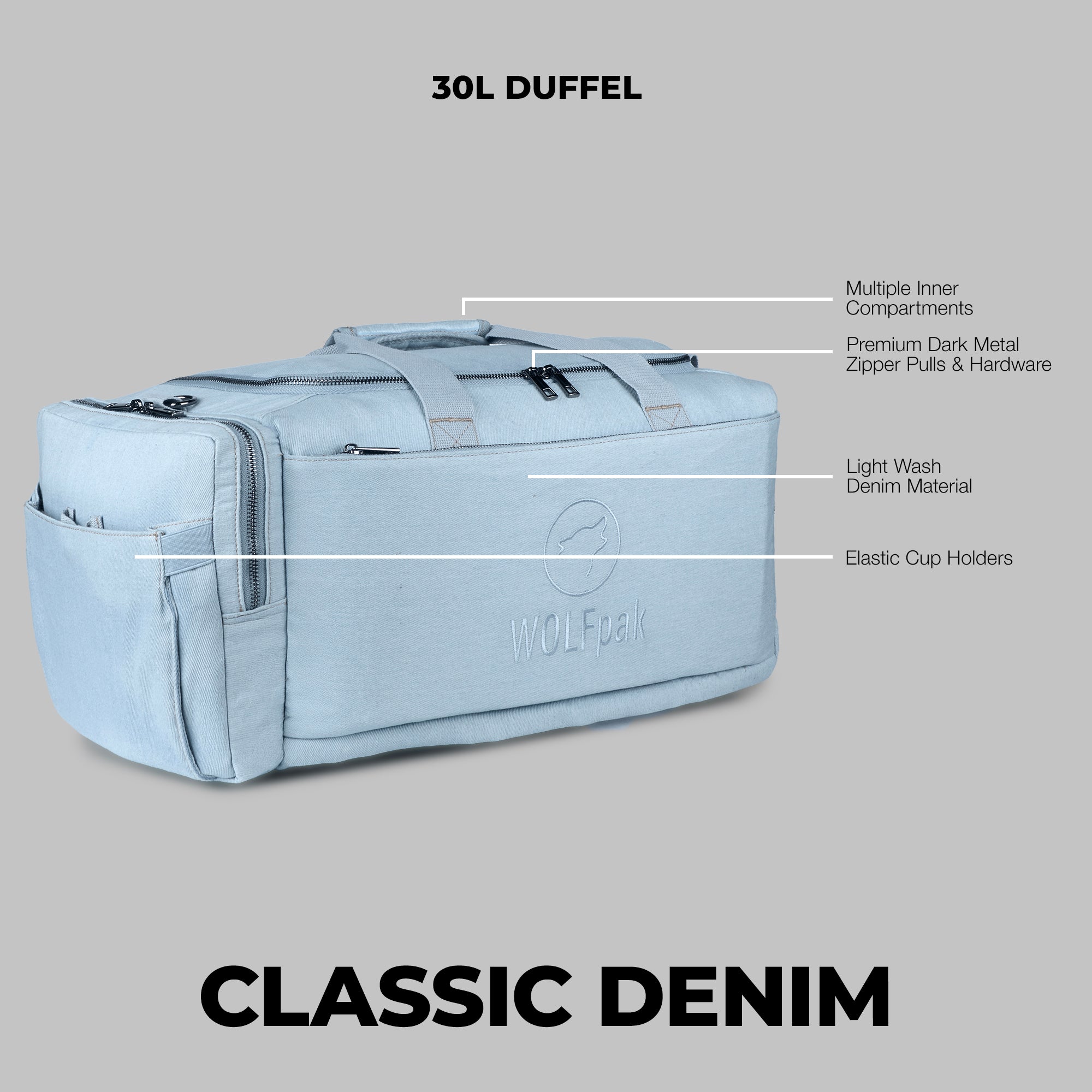 30L Perfect Duffle Bag Classic Denim